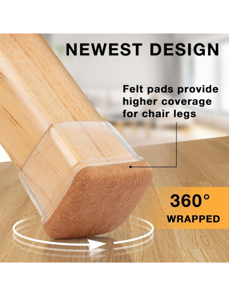 32 Protectores de Suelo de Silicona Jeaoouu para Patas de Sillas