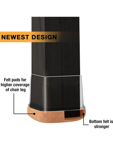 32 Protectores de Suelo de Silicona Jeaoouu para Patas de Sillas