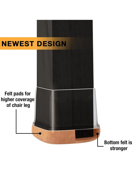 32 Protectores de Suelo de Silicona Jeaoouu para Patas de Sillas