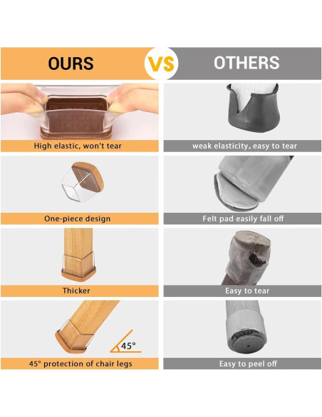 32 Protectores de Suelo de Silicona Jeaoouu para Patas de Sillas