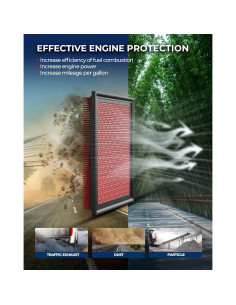 Filtro de Aire del Motor KAX GAF040 Premium para Ram y Sterling 2