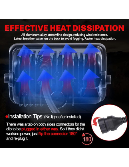 Luces Antiniebla LED Z-OFFROAD para Ford F150 2015-2020