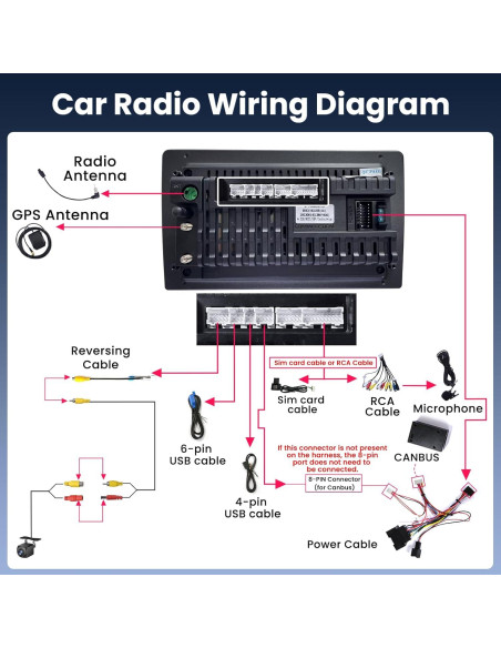 Estéreo Android 2GB RAM 64GB ROM para Ford F150 2009-2014