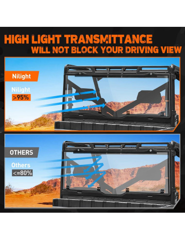 Parabrisas Trasero Nilight para Polaris Ranger 2017-2025