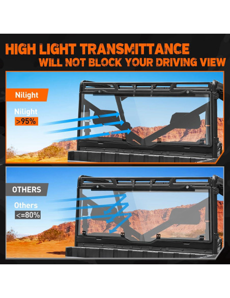 Parabrisas Trasero Nilight para Polaris Ranger 2017-2025