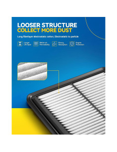 Filtro de Aire PHILTOP CA12051 para Honda Civic y HR-V 2