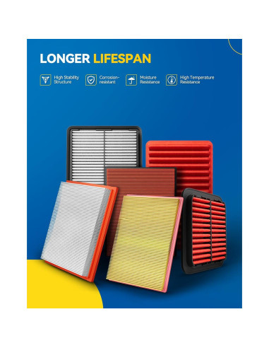 Filtro de Aire PHILTOP CA12051 para Honda Civic y HR-V