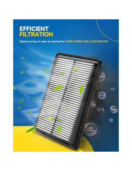 Filtro de Aire PHILTOP CA12051 para Honda Civic y HR-V