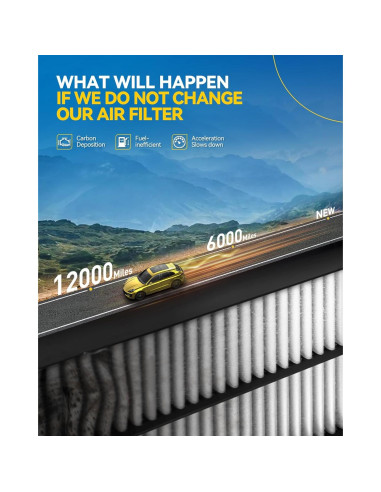 Filtro de Aire PHILTOP CA12051 para Honda Civic y HR-V