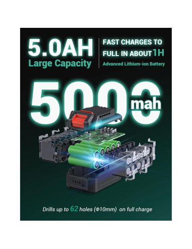 Taladro de Martillo Rotativo DCA 20V 900W 4.5J Sin Cable