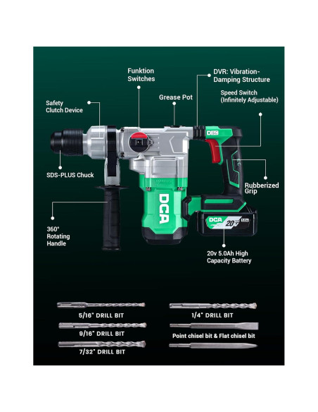 Taladro de Martillo Rotativo DCA 20V 900W 4.5J Sin Cable