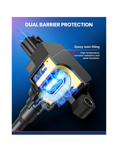 Bobinas de Encendido KAX FD497 + 4 Bujías Iridio + Herramienta