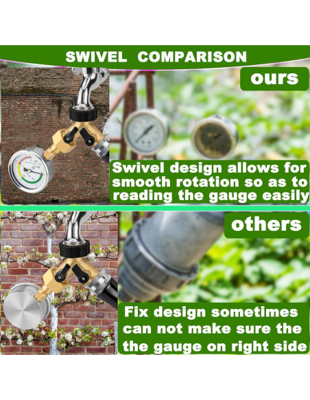 Adaptador de latón 4-Pack 1/4" NPT a 3/4" GHT Evangenial