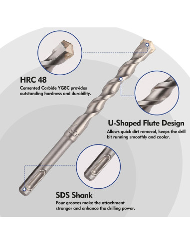 Juego de Brocas y Cinceles WORKPRO 17 Piezas SDS-Plus