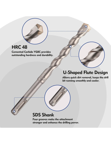 Juego de Brocas y Cinceles WORKPRO 17 Piezas SDS-Plus
