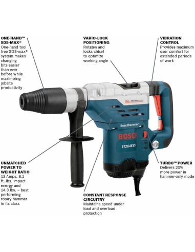 Martillo Combinado BOSCH 11264EVS SDS-Max 4,13 cm 13 Amperios