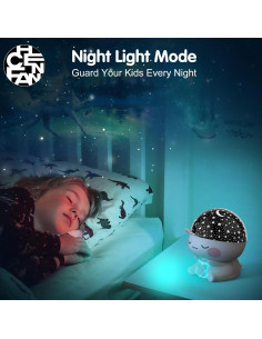 Proyector de Estrellas CHENFAN A-001 Luz Nocturna Multicolor 2