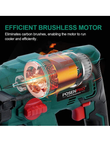 Martillo Rotativo Inalámbrico POSENPRO 20V 4 Modos 2.49kg