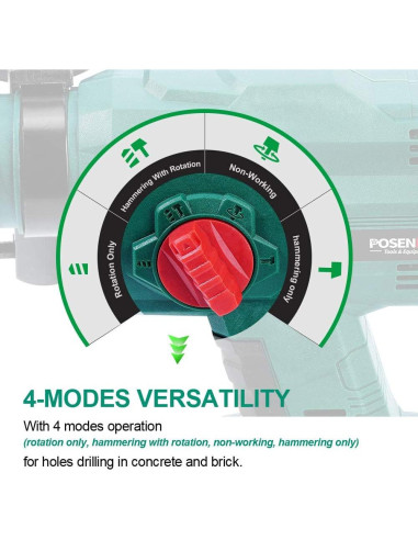 Martillo Rotativo Inalámbrico POSENPRO 20V 4 Modos 2.49kg