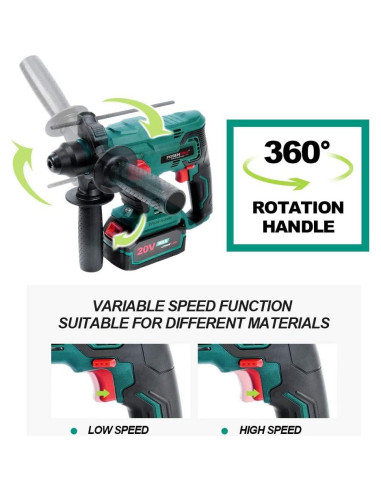 Martillo Rotativo Inalámbrico POSENPRO 20V 4 Modos 2.49kg