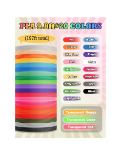 Recargas Filamento PLA 1.75mm Biubee 20 Colores 3m 2