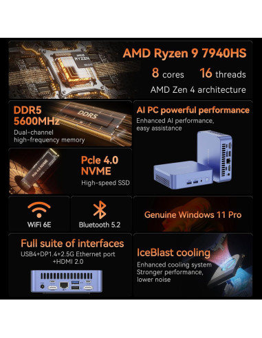 Mini PC GEEKOM AX7 Pro, Ryzen 9, 32GB RAM, 2TB SSD