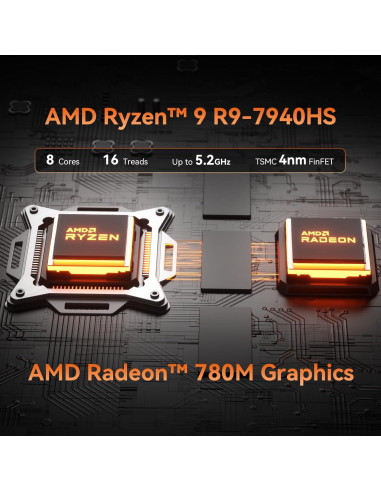 Mini PC GEEKOM AX7 Pro, Ryzen 9, 32GB RAM, 2TB SSD
