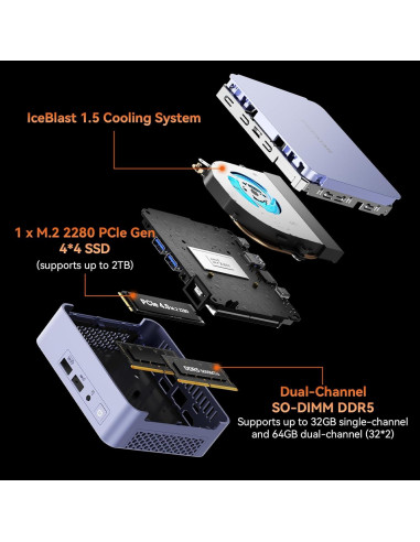 Mini PC GEEKOM AX7 Pro, Ryzen 9, 32GB RAM, 2TB SSD