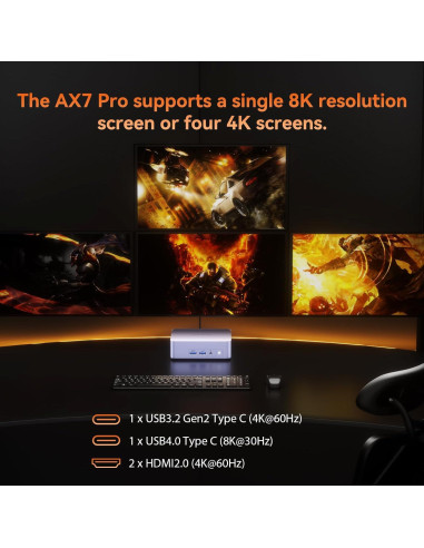 Mini PC GEEKOM AX7 Pro, Ryzen 9, 32GB RAM, 2TB SSD