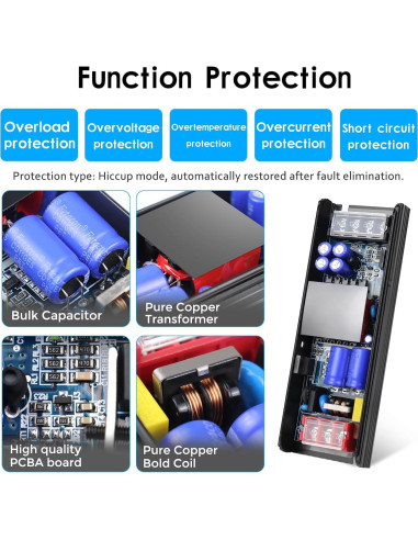 Fuente de Alimentación DC 24V 100W inShareplus Regulada
