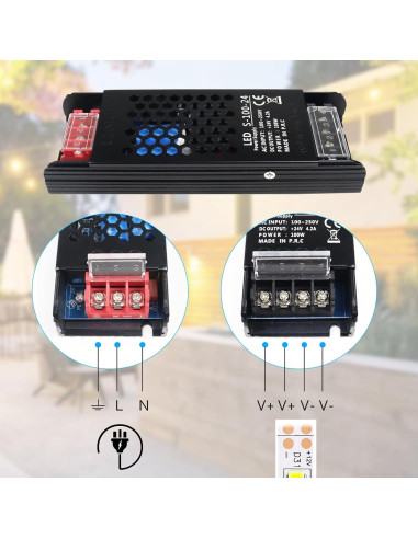 Fuente de Alimentación DC 24V 100W inShareplus Regulada