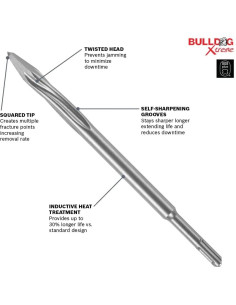 Cincel Puntiagudo BOSCH HS1472 1.91 cm Acero Plata 2