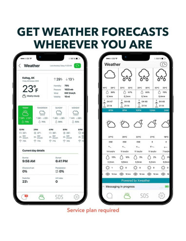 Comunicador Satelital ZOLEO ZL1000 con GPS y SOS