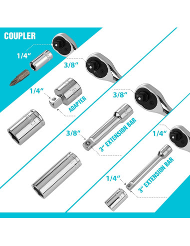 Kit de Herramientas Mecánicas DURATECH 121 Piezas con Caja