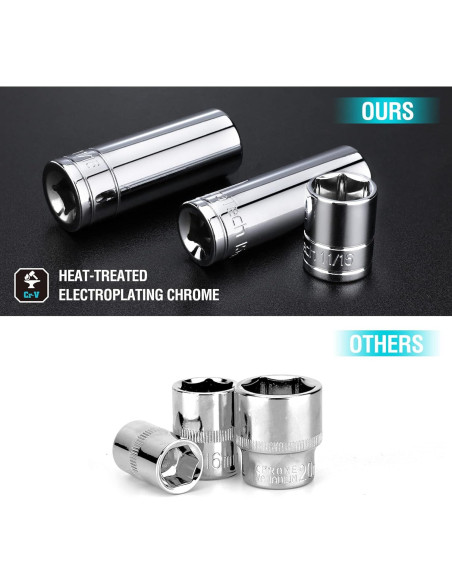 Kit de Herramientas Mecánicas DURATECH 121 Piezas con Caja