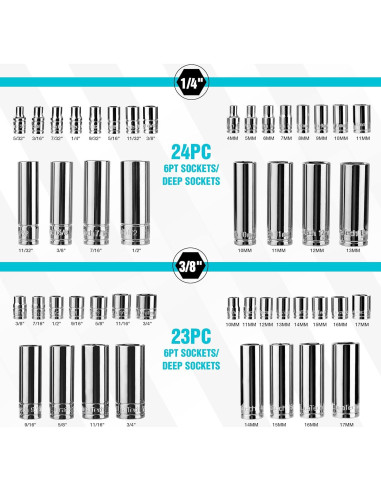 Kit de Herramientas Mecánicas DURATECH 121 Piezas con Caja