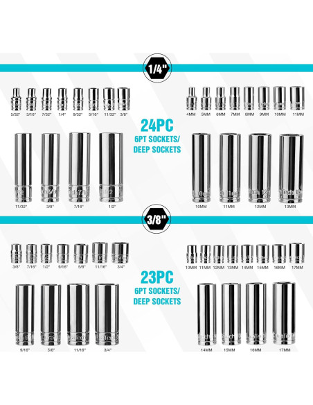Kit de Herramientas Mecánicas DURATECH 121 Piezas con Caja