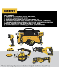Kit Herramientas Inalámbricas DEWALT 20V MAX XR 6 Piezas 2