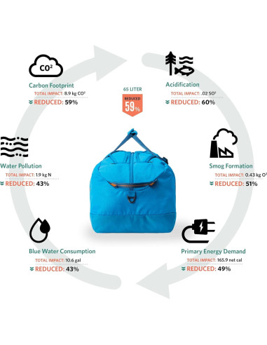 Bolsa de viaje Gregory Supply 90L plegable repelente agua azul