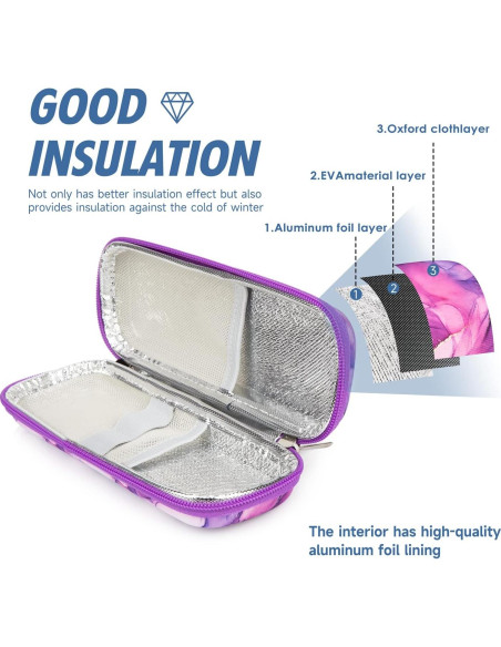 Estuche de Viaje para Insulina YOUSHARES - Aislado y Compacto