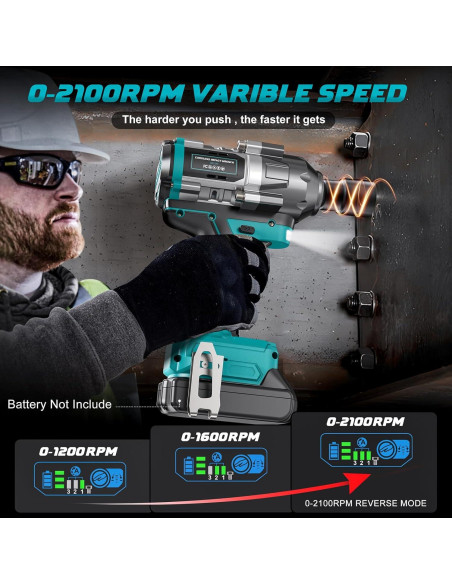 Llave de impacto inalámbrica DIYtoolifz 1/2" 1200 N.m Llave de impacto inalámbrica DIYtoolifz 1/2" 1200 N.m