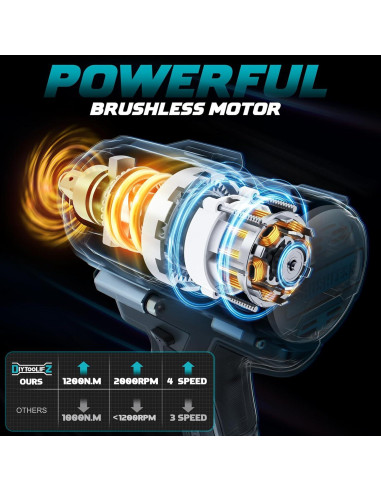 Llave de impacto inalámbrica DIYtoolifz 1/2" 1200 N.m