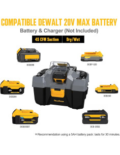 Aspiradora Inalámbrica ReliaRoads RCSV-20 10L 20V Accesorios 2