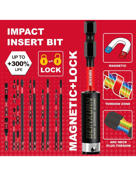 Conjunto de Puntas de Destornillador GEINXURN 46 Piezas