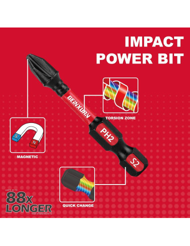 Conjunto de Puntas de Destornillador GEINXURN 46 Piezas