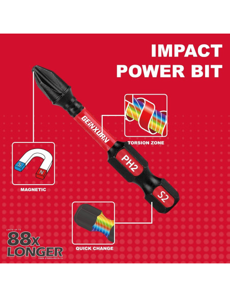 Conjunto de Puntas de Destornillador GEINXURN 46 Piezas