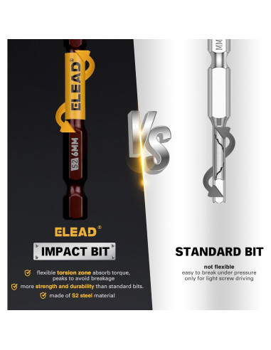 Juego de Brocas Hexagonales Allen ELEAD 21PCS Métrico y SAE