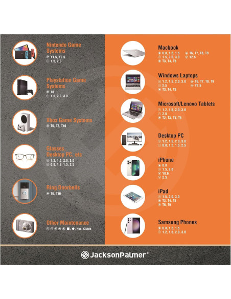 Juego de Puntas de Destornillador 236 Pzas Jackson Palmer