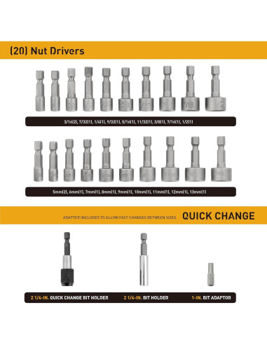 Juego de Puntas de Destornillador 236 Pzas Jackson Palmer