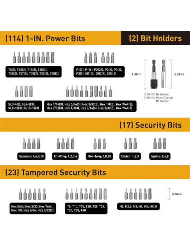 Juego de Puntas de Destornillador 236 Pzas Jackson Palmer